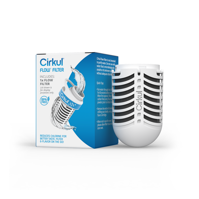 Flow Filter - TIWZ