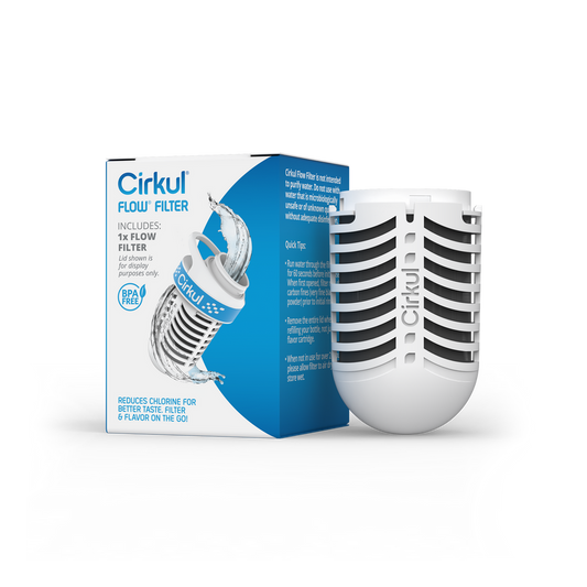 Flow Filter - TIWZ