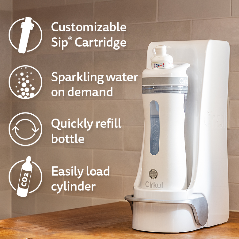 Plus™ Complete System - 9CG8